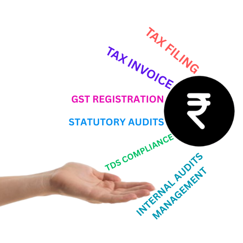 We Launch ITR- What is ITR?
